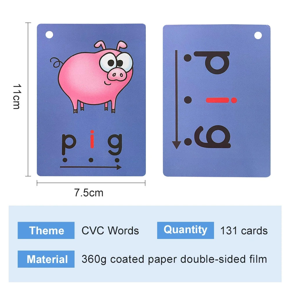 CVC Words Flashcards Set