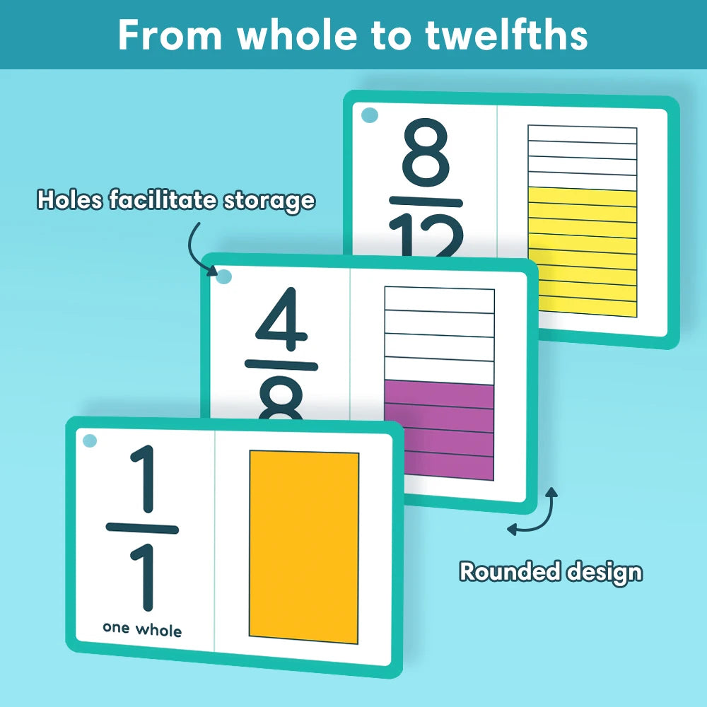 Fraction Number Flashcards
