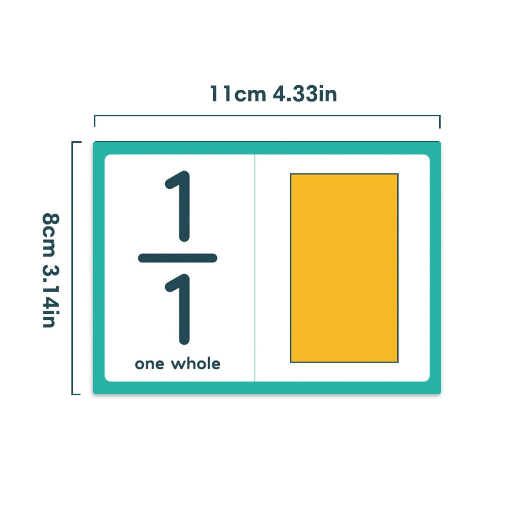Fraction Number Flashcards