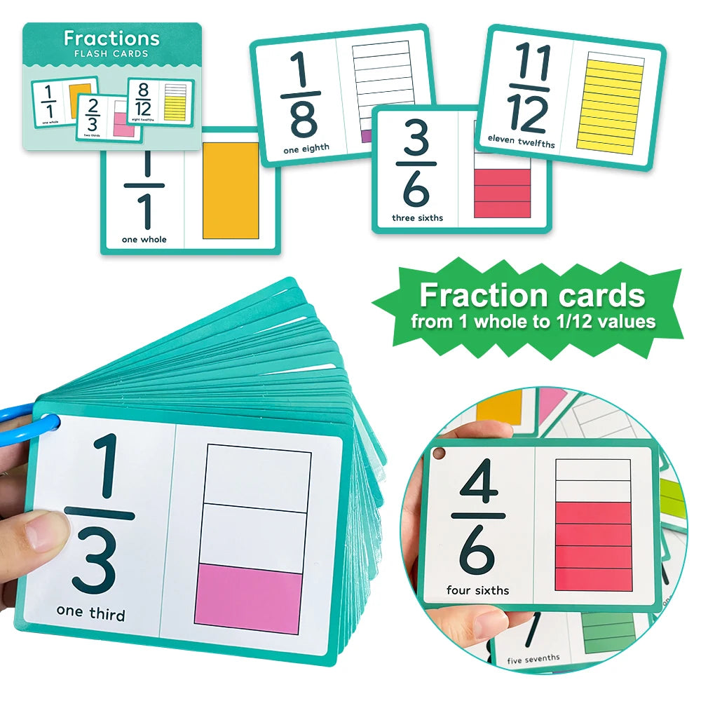 Fraction Number Flashcards